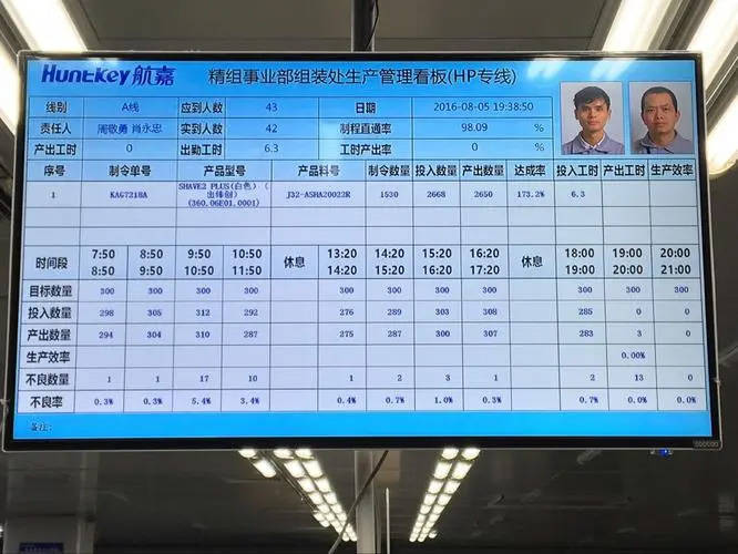 構筑品質防線，守護生產安全——圖幻公司車間安全生產與質量管理宣傳看板